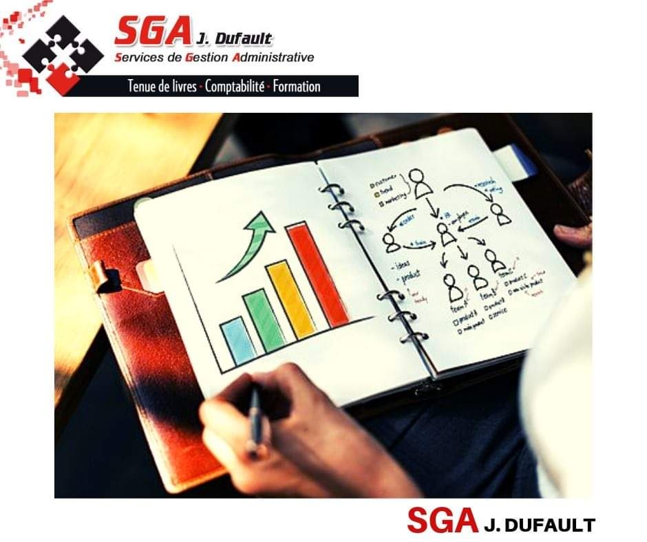 SGA J DUFAULT | 10401 Rue des Pélicans, Terrebonne, QC J7M 1T5, Canada | Phone: (514) 910-2771