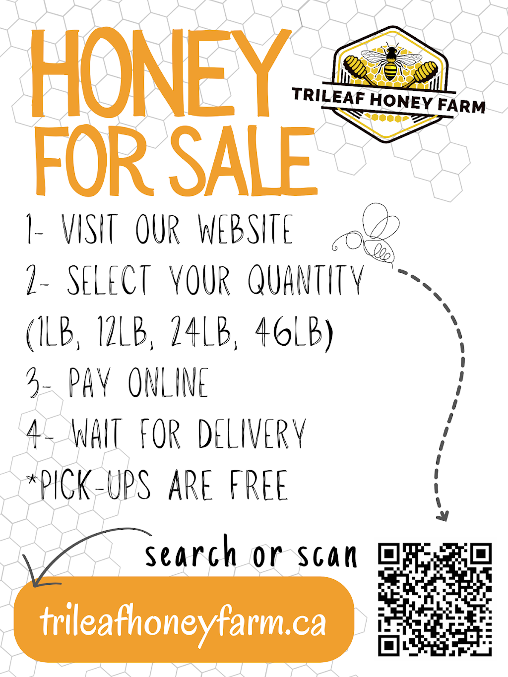 Trileaf Honey Farm | Unnamed Road, Baldur, MB R0K 0B0, Canada | Phone: (204) 570-1140