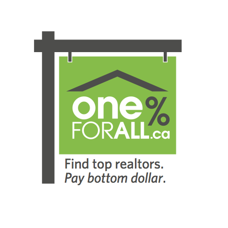 OneForAll.ca | 1220 Ellesmere Rd, Scarborough, ON M1P 2X5, Canada | Phone: (416) 944-1234