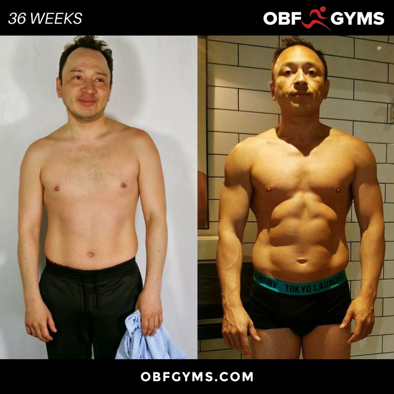 OBF Gyms | 138 Main St, Toronto, ON M4E 2V8, Canada | Phone: (416) 519-4146