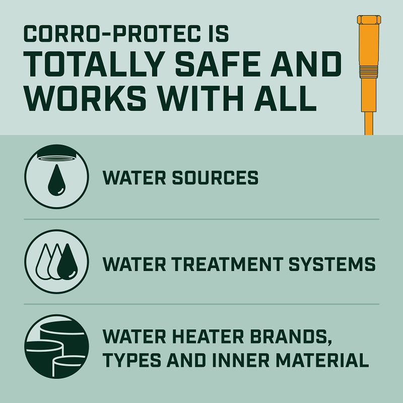 Corro-Protec | 40 Bd Industriel, Princeville, QC G6L 4P2, Canada | Phone: (877) 466-6660