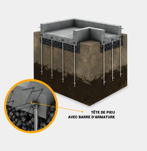 Pieux Goliathtech Drummondville | 1130 Rte 122, Notre-Dame-du-Bon-Conseil, QC J0C 1A0, Canada | Phone: (819) 996-7438