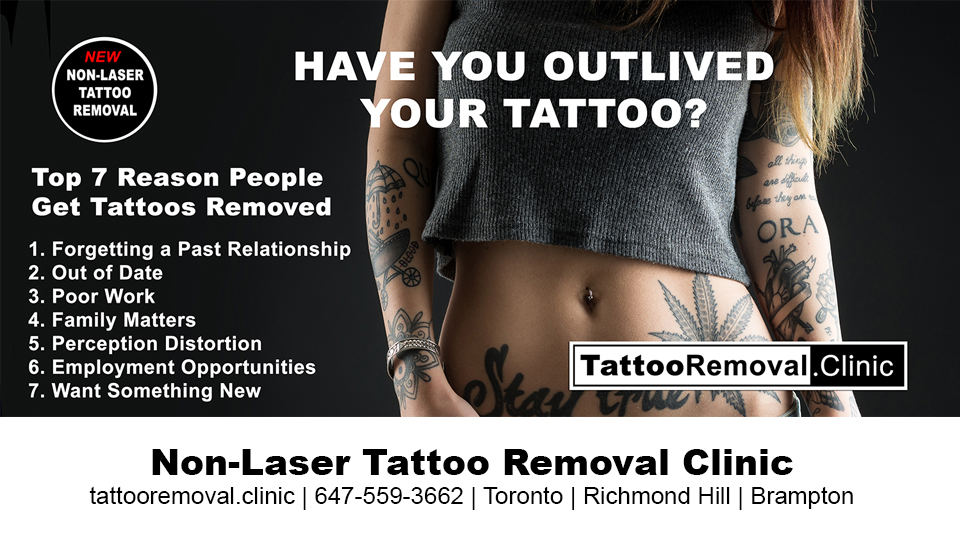 Laser Wellness & Trichology Centre | 9140 Leslie St #301, Richmond Hill, ON L4B 3L6, Canada | Phone: (647) 697-6450