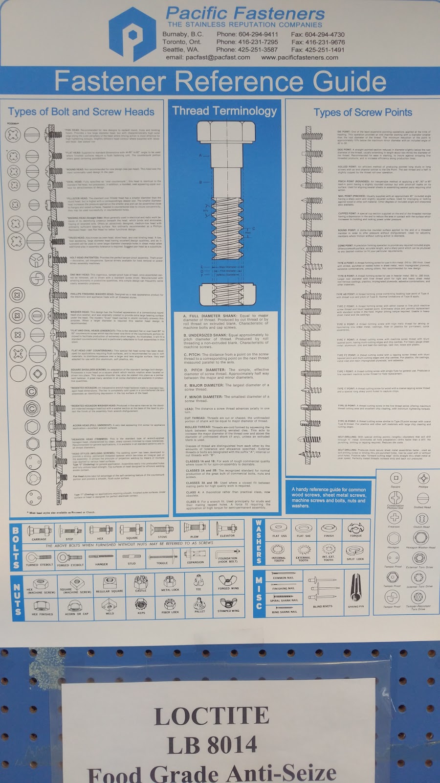 Pacific Fasteners (1981) Ltd | 27 Chauncey Ave, Etobicoke, ON M8Z 2Z2, Canada | Phone: (416) 231-7295