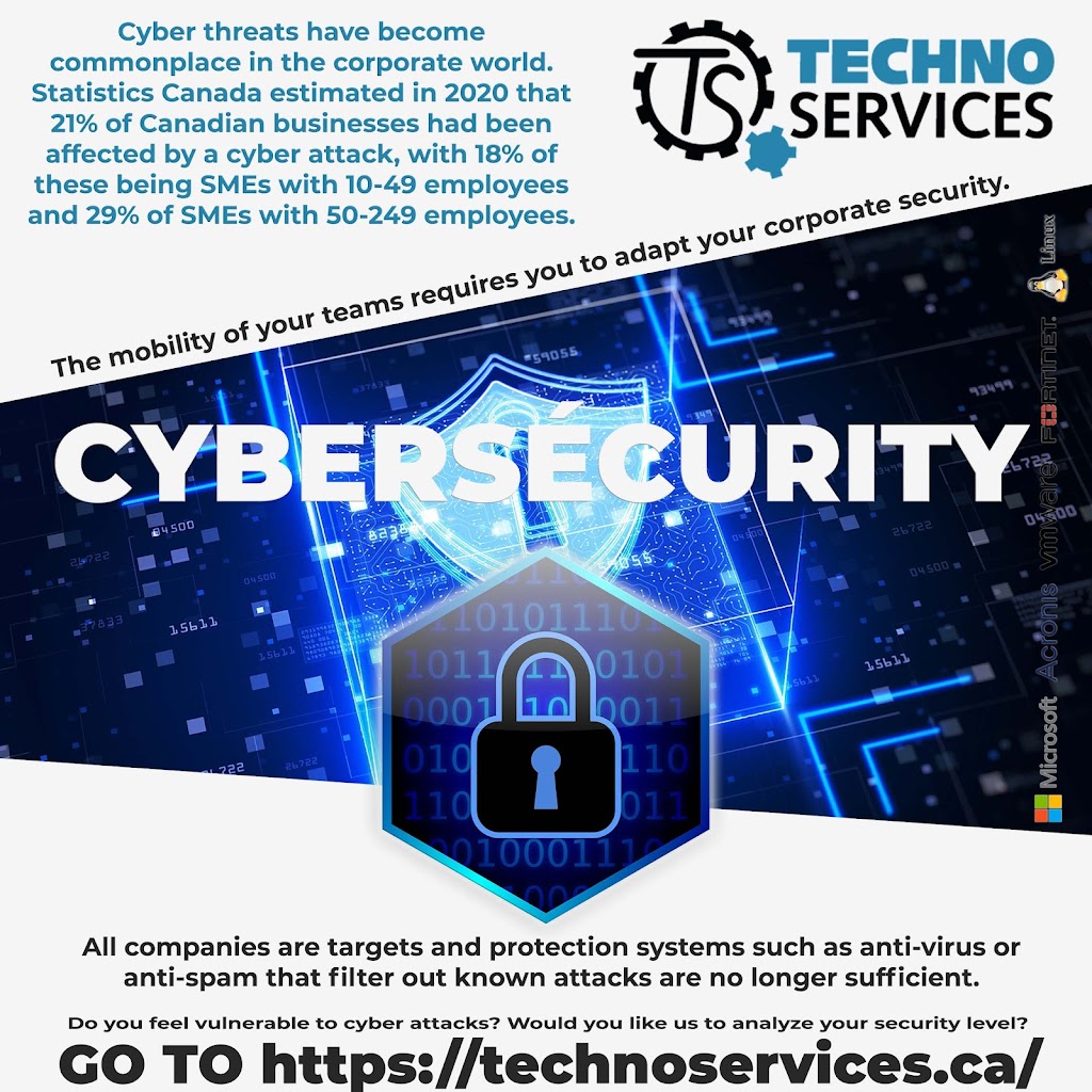 Technoservices inc | 4046 Rue Queen Suite 223, Rawdon, QC J0K 1S0, Canada | Phone: (514) 325-8555