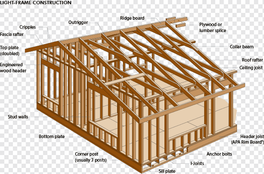 Epic Wood Framing | 31 Palomino Crescent, North York, ON M2K 1W2, Canada | Phone: (416) 825-8555