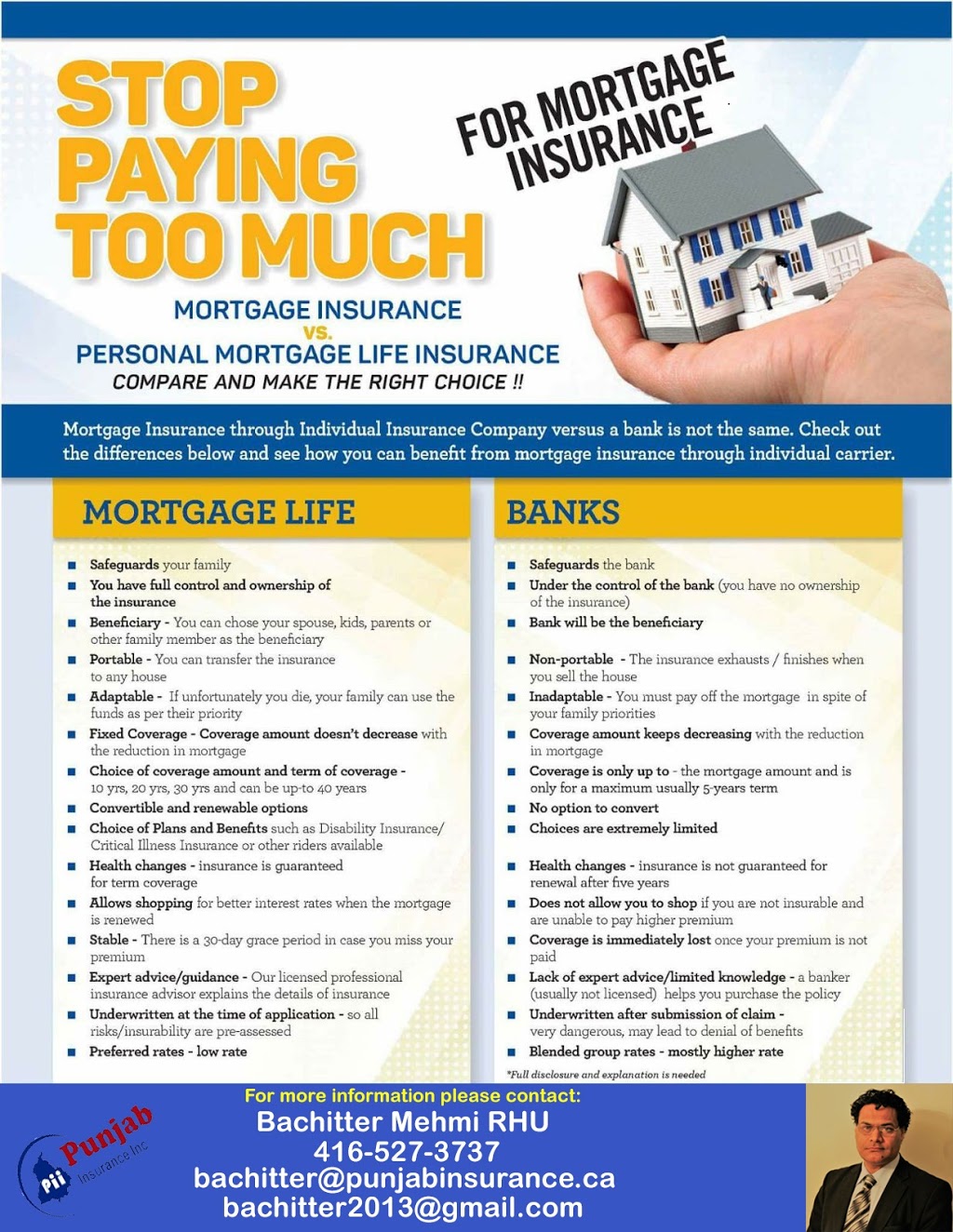 Punjab Insurance | 7003 Steeles Ave W, Etobicoke, ON M9W 0A2, Canada | Phone: (416) 527-3737