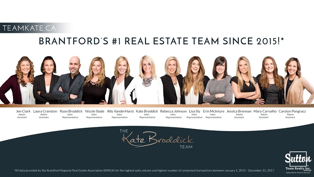 Ally VanderHarst - The Kate Broddick Team | 90 Morton Ave E Unit 1A, Brantford, ON N3R 7J7, Canada | Phone: (905) 537-0991