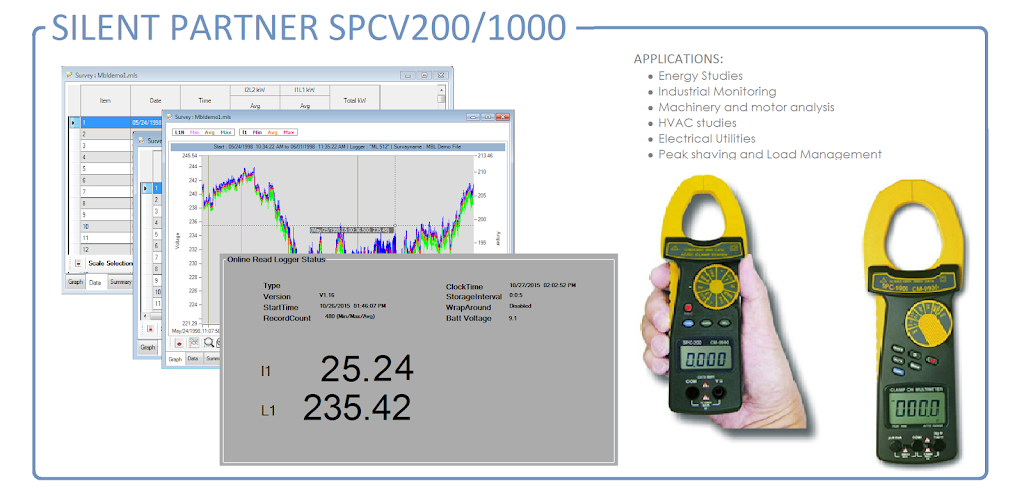 Northwood Power Instruments Inc. | 1235 Journeys End Cir Unit #1, Newmarket, ON L3Y 8T7, Canada | Phone: (905) 770-3797