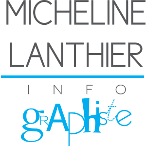 Micheline Lanthier Graphisme /Infographie/Illustration | 4713 Rue de la Sarcelle, Saint-Augustin-de-Desmaures, QC G3A 1Y9, Canada | Phone: (418) 877-3096