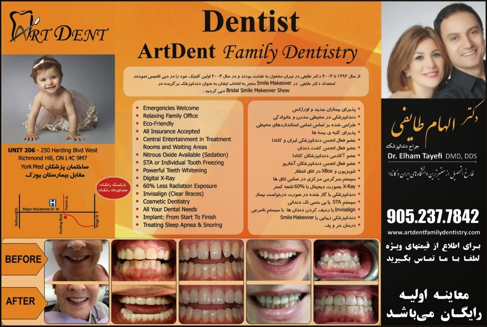 ArtDent Family Dentistry | 250 Harding Blvd W #206, Richmond Hill, ON L4C 9M7, Canada | Phone: (905) 237-7842