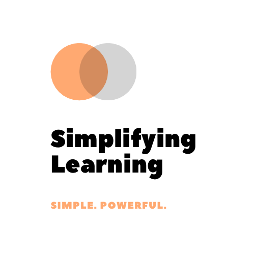 Simplifying Learning - IELTS & CELPIP Training | 9726 131 St, Surrey, BC V3T 3P3, Canada | Phone: (778) 723-0008