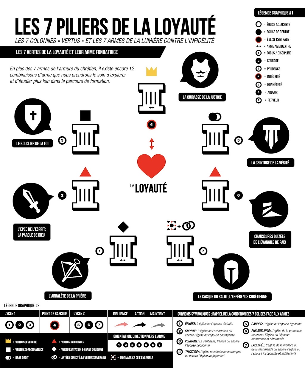 Ministère Mahanaïm | 1312 Bd des Seigneurs app 7, Terrebonne, QC J6W 5A3, Canada | Phone: (438) 321-9869