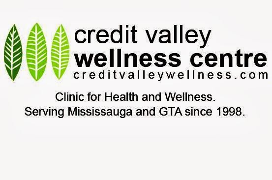 Dr. Previn Panwar | 2000 Credit Valley Rd #209, Mississauga, ON L5M 4N4, Canada | Phone: (905) 820-9990