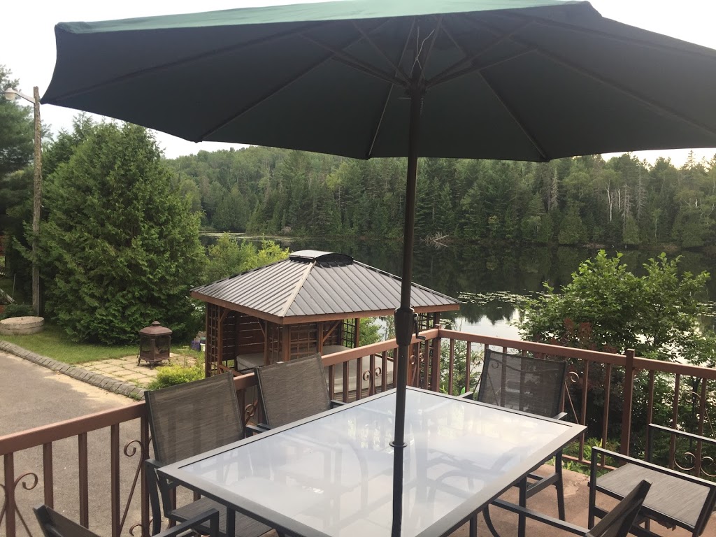 Chalet du Lac Joly | Saint-Alphonse-Rodriguez, QC J0K 1W0, Canada | Phone: (514) 996-2103