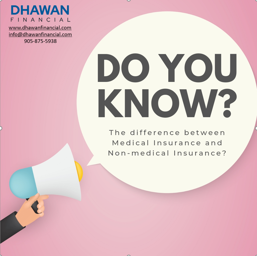 DHAWAN FINANCIAL | 1185 Queensway E SUITE 7, Mississauga, ON L4Y 0G4, Canada | Phone: (905) 875-5938