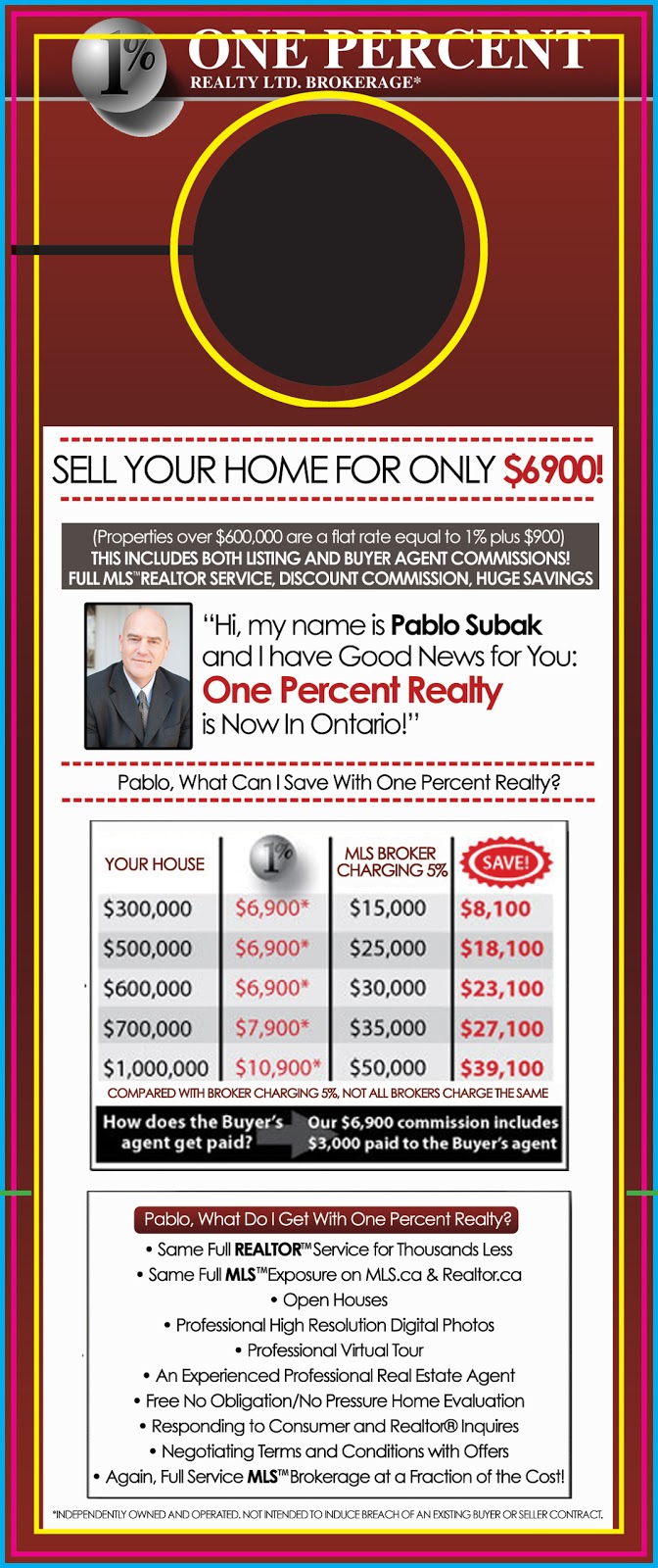 One Percent Realty Ltd. Brokerage Oakville | 1072 Harcroft Ct, Oakville, ON L6H 3K5, Canada | Phone: (416) 804-4120