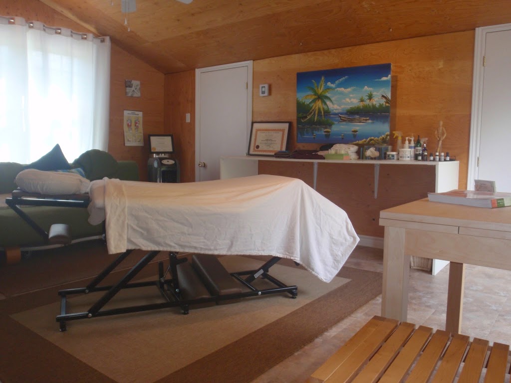 Clinique de Massothérapie Lyna Roberge (avant Clinique dorthoth | 38 Rue Gilmour, Coaticook, QC J1A 1X8, Canada | Phone: (819) 679-2309