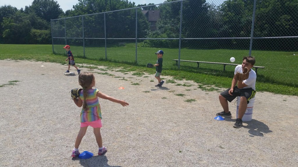 True North Sports Camps | 2 Remington Dr, Etobicoke, ON M9A 2J1, Canada | Phone: (416) 619-1224