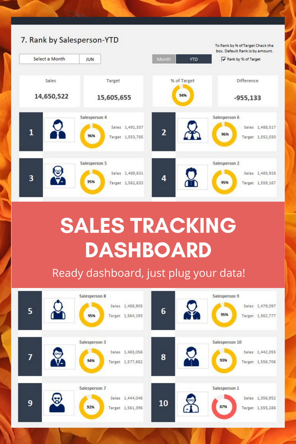 Biz Infograph | 273 Pharmacy Ave, Scarborough, ON M1L 3E9, Canada | Phone: (437) 219-8199