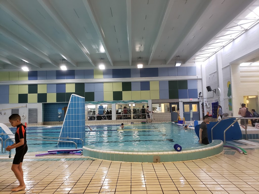 Renfrew Park Pool | 2929 E 22nd Ave, Vancouver, BC V5M 2Y3, Canada | Phone: (604) 257-8388