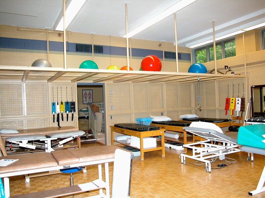 Work-Fit Total Therapy Centre | 3001 Hospital Gate, North Block, Oakville, ON L6M 0L8, Canada | Phone: (905) 845-9540