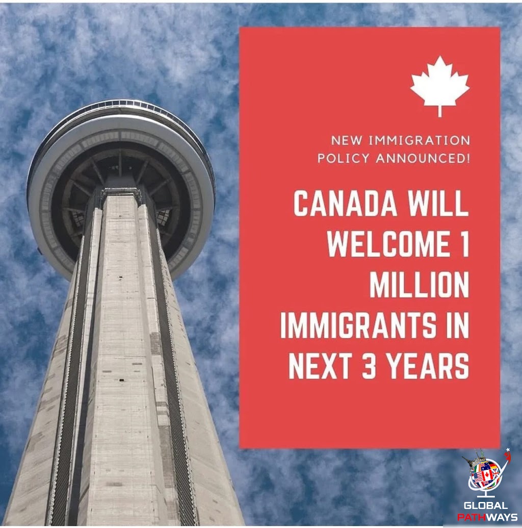 THE GLOBAL PATHWAYS Immigration Services | 1525 Birchmount Rd Apt 209, Scarborough, ON M1P 2H2, Canada | Phone: (647) 503-2227