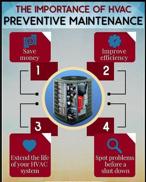 McConnell Air Conditioning and Refrigeration Services B.C. Ltd. | 2136 Patricia Ave, Port Coquitlam, BC V3B 2H1, Canada | Phone: (604) 464-9496