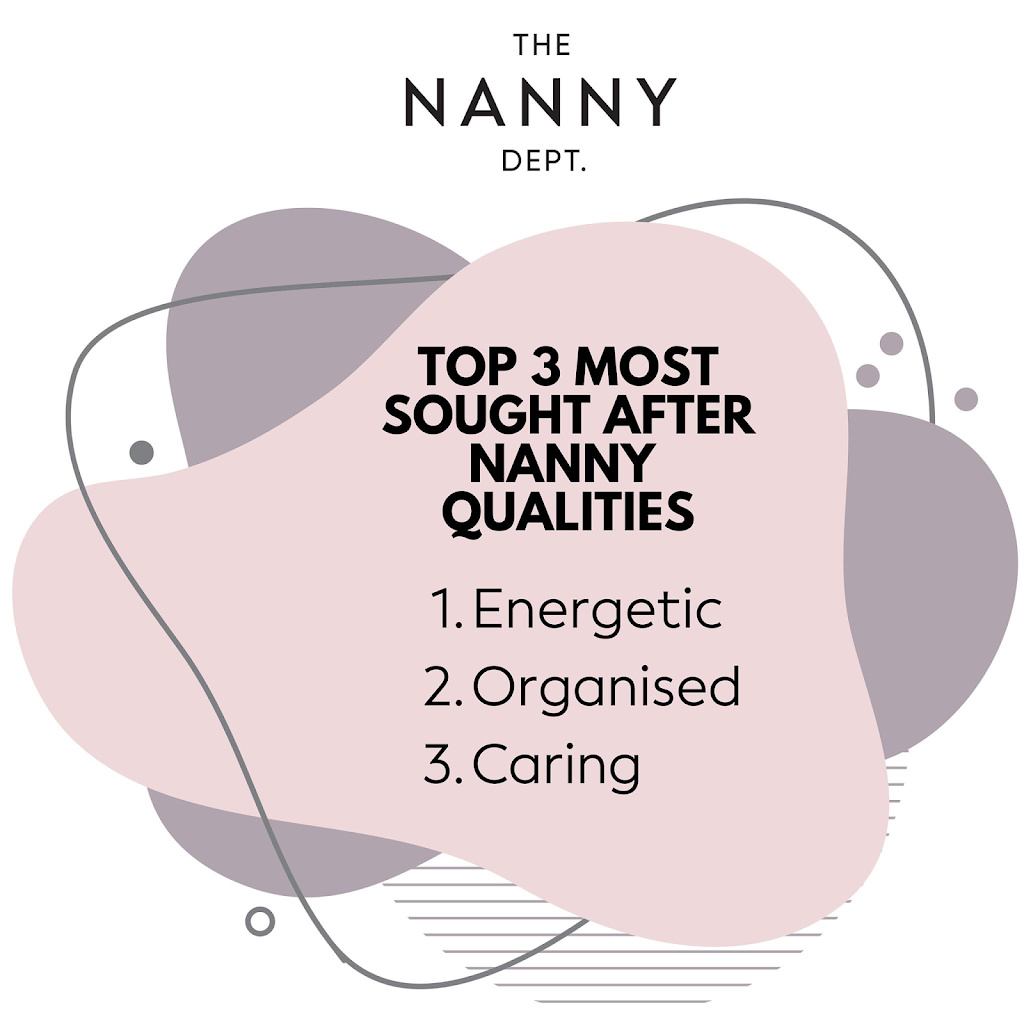 The Nanny Dept | 2525 Old Bronte Rd Unit 150, Oakville, ON L6M 4J2, Canada | Phone: (888) 402-5244