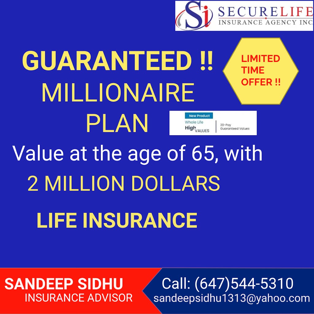 Sandeep Sidhu | 105 Prince Charles Cresent, Woodstock, ON N4T 0N1, Canada | Phone: (647) 544-5310