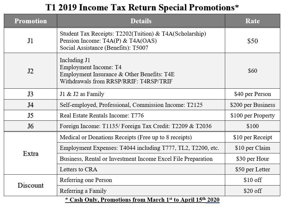 J.H. Tax & Accounting | 8111 160 St #54, Surrey, BC V4N 0V4, Canada | Phone: (604) 866-6689