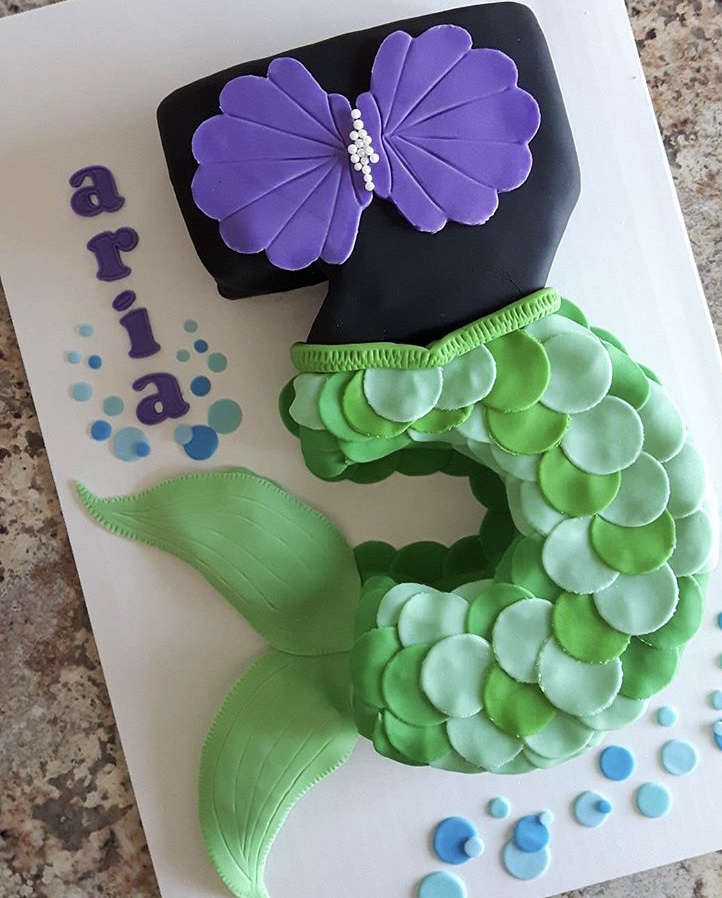 Edible Arts and Crafts | 1467 Drava St, Pickering, ON L1W 1K2, Canada | Phone: (416) 668-7853