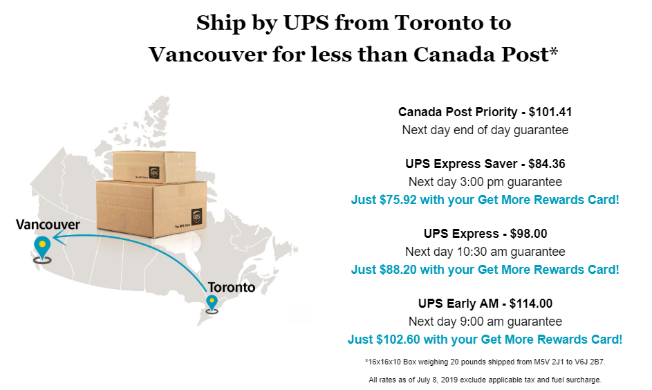 The UPS Store | 30 Eglinton Ave W #14, Mississauga, ON L5R 0C1, Canada | Phone: (905) 712-8385