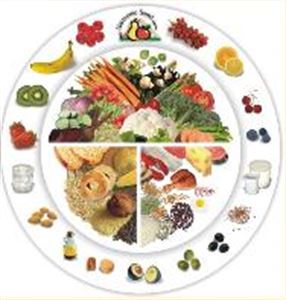 NutriSimple - Clinique médicale privée de Lanaudière | 950 Montée des Pionniers Suite 350, Terrebonne, QC J6V 1S8, Canada | Phone: (450) 910-0105