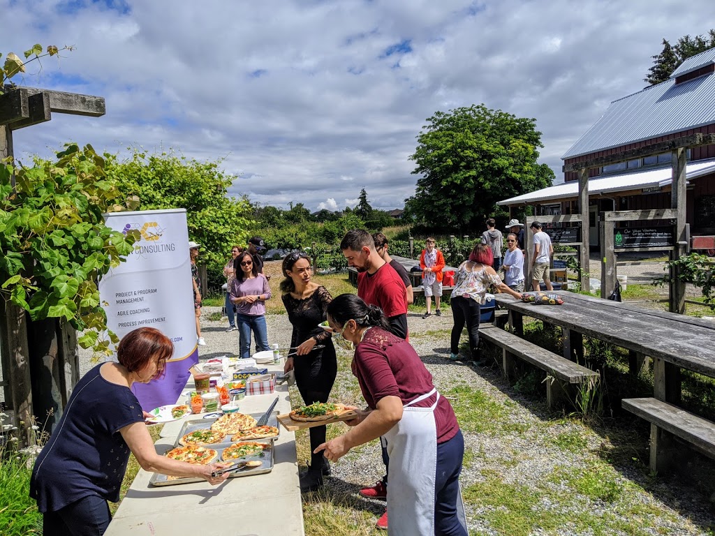 The Sharing Farm Society | 2771 Westminster Hwy, Richmond, BC V7C 1A8, Canada | Phone: (604) 227-6210