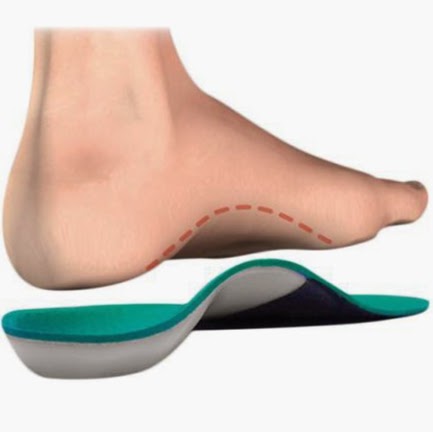 Custom Orthotics Oakville | 2540 Postmaster Dr, Oakville, ON L6M 0L6, Canada | Phone: (905) 469-9988