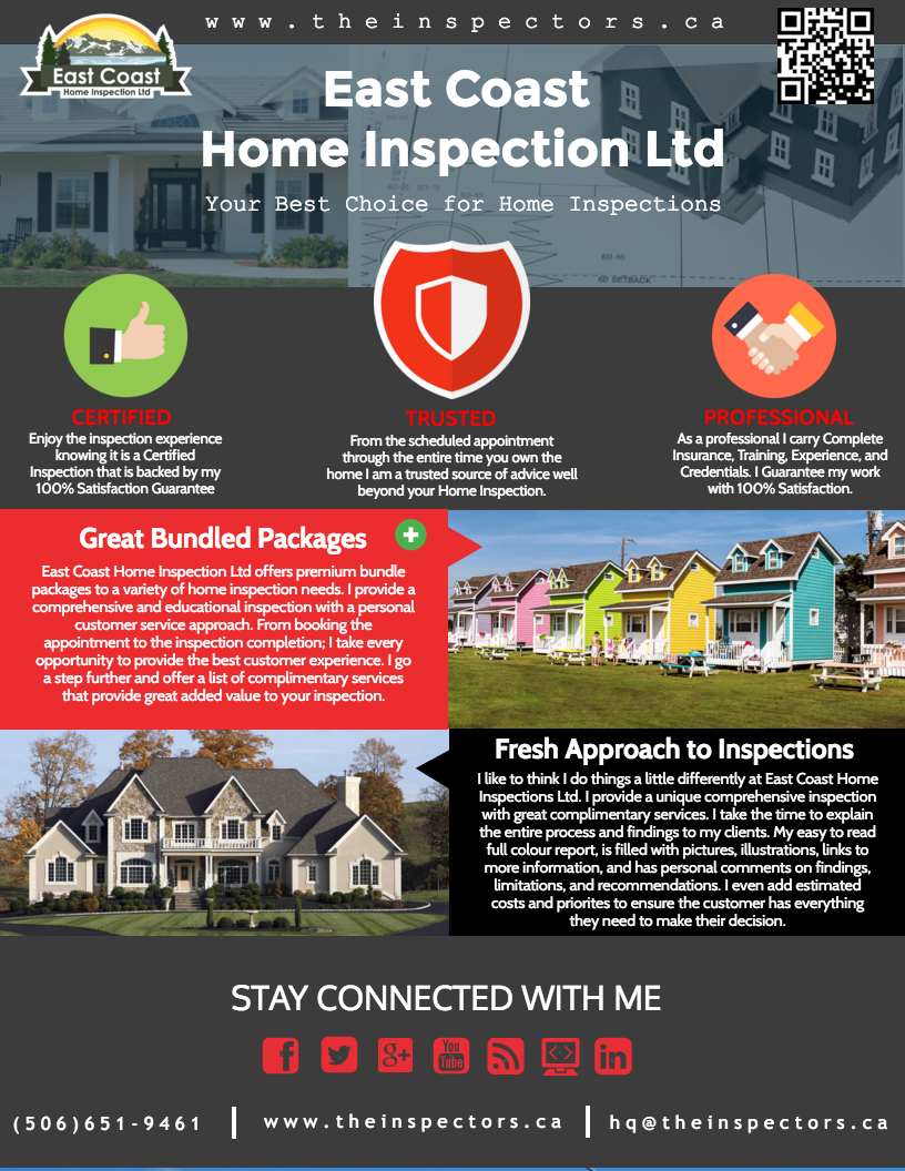 East Coast Home Inspection Ltd | 38 McManus St, Passekeag, NB E5N 7N5, Canada | Phone: (506) 651-9461