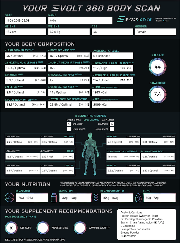 Vancouver Island Body Audit | 10968 Oriole Ln, North Saanich, BC V8L 5R1, Canada | Phone: (250) 889-5955