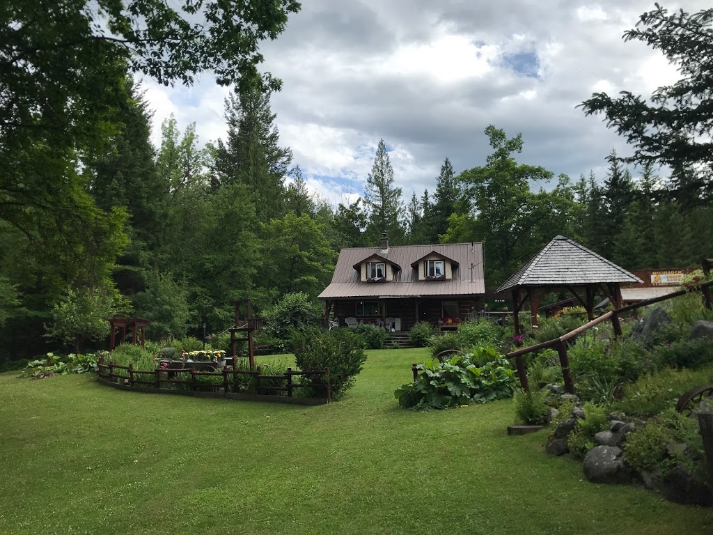 Son Ranch Logging Museum | 5886 Son Ranch Rd, Grand Forks, BC V0H 1H5, Canada | Phone: (250) 442-2658