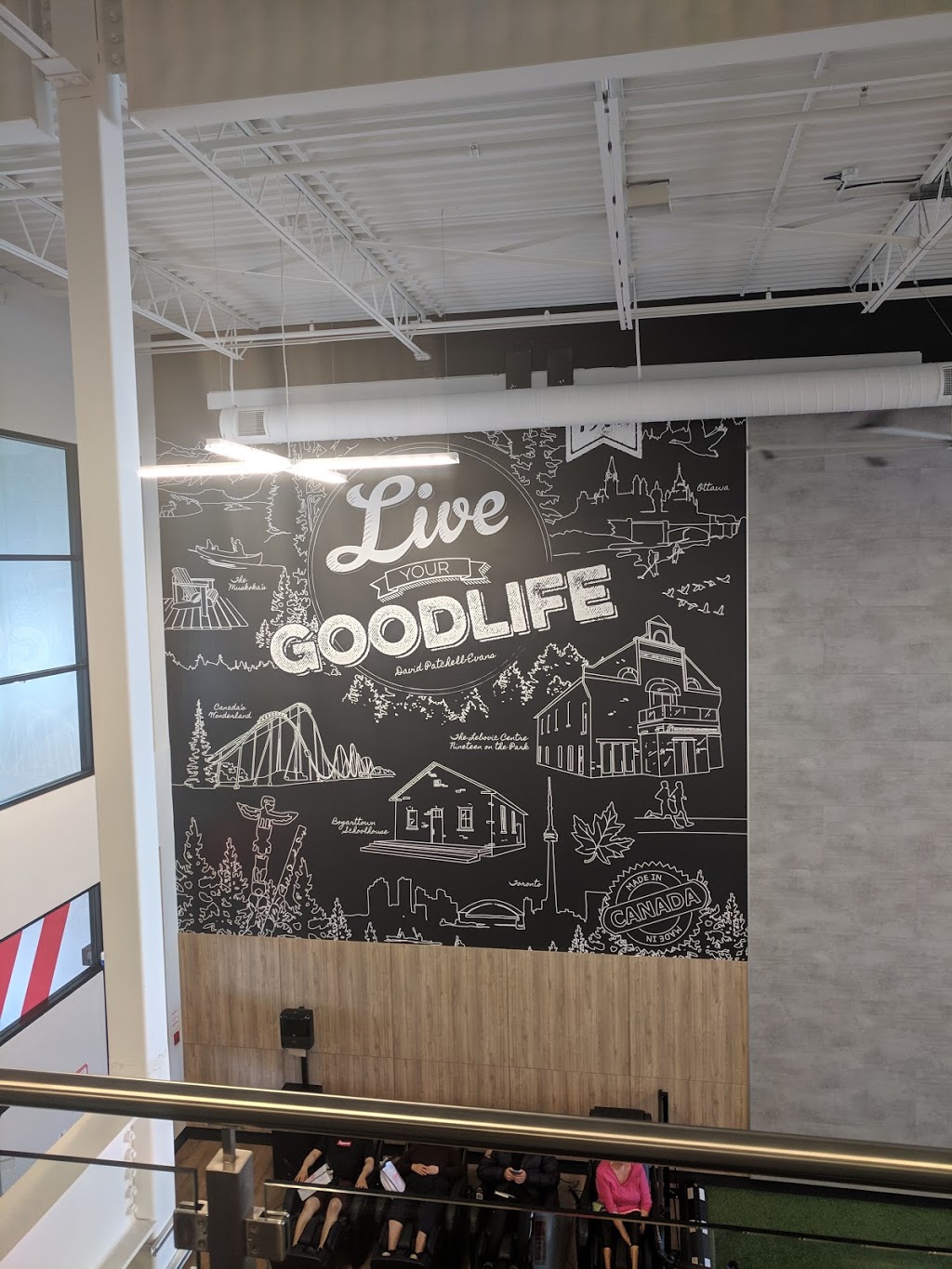 GoodLife Fitness Stouffville Main and Mostar Gym | 5775 Main St, Whitchurch-Stouffville, ON L4A 4R2, Canada | Phone: (905) 642-0814