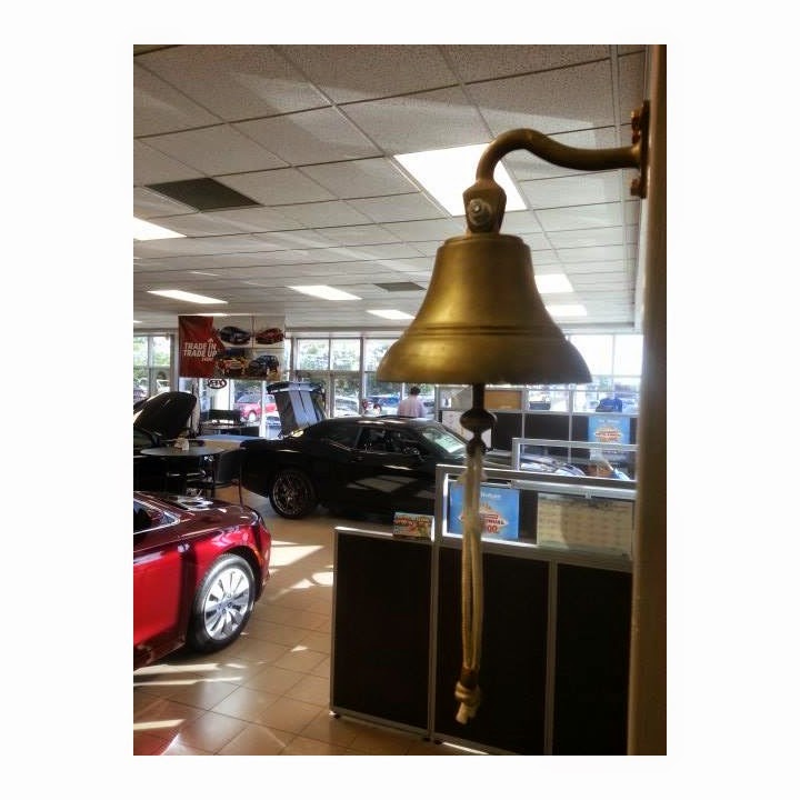 Car Nation Canada | 4315 N Service Rd #200, Burlington, ON L7L 4X7, Canada | Phone: (289) 635-1678