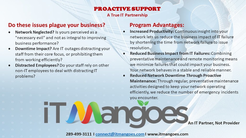 IT Mangoes Inc. | 200 Tall Grass Cres, Kitchener, ON N2P 0G7, Canada | Phone: (289) 499-3111