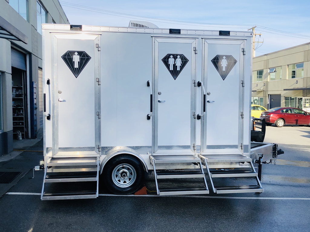 West Coast Disposal Portable Toilet Rental | 1533 East Kent Ave N, Vancouver, BC V5P 4Y7, Canada | Phone: (604) 377-7736