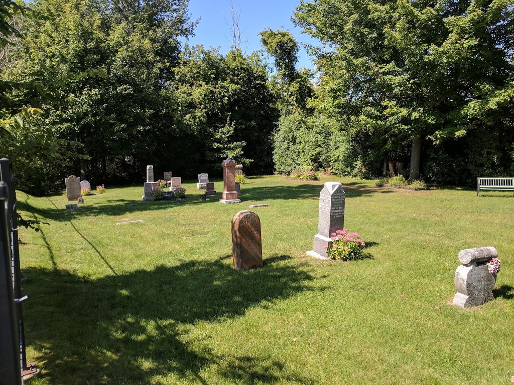 Cimetière Edey | Chemin Lattion, Gatineau, QC J9H 5C9, Canada