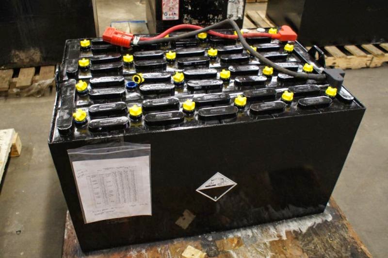 Maxdura Battery | 140 McLevin Ave Unit 8, Scarborough, ON M1B 3V1, Canada | Phone: (416) 999-1619