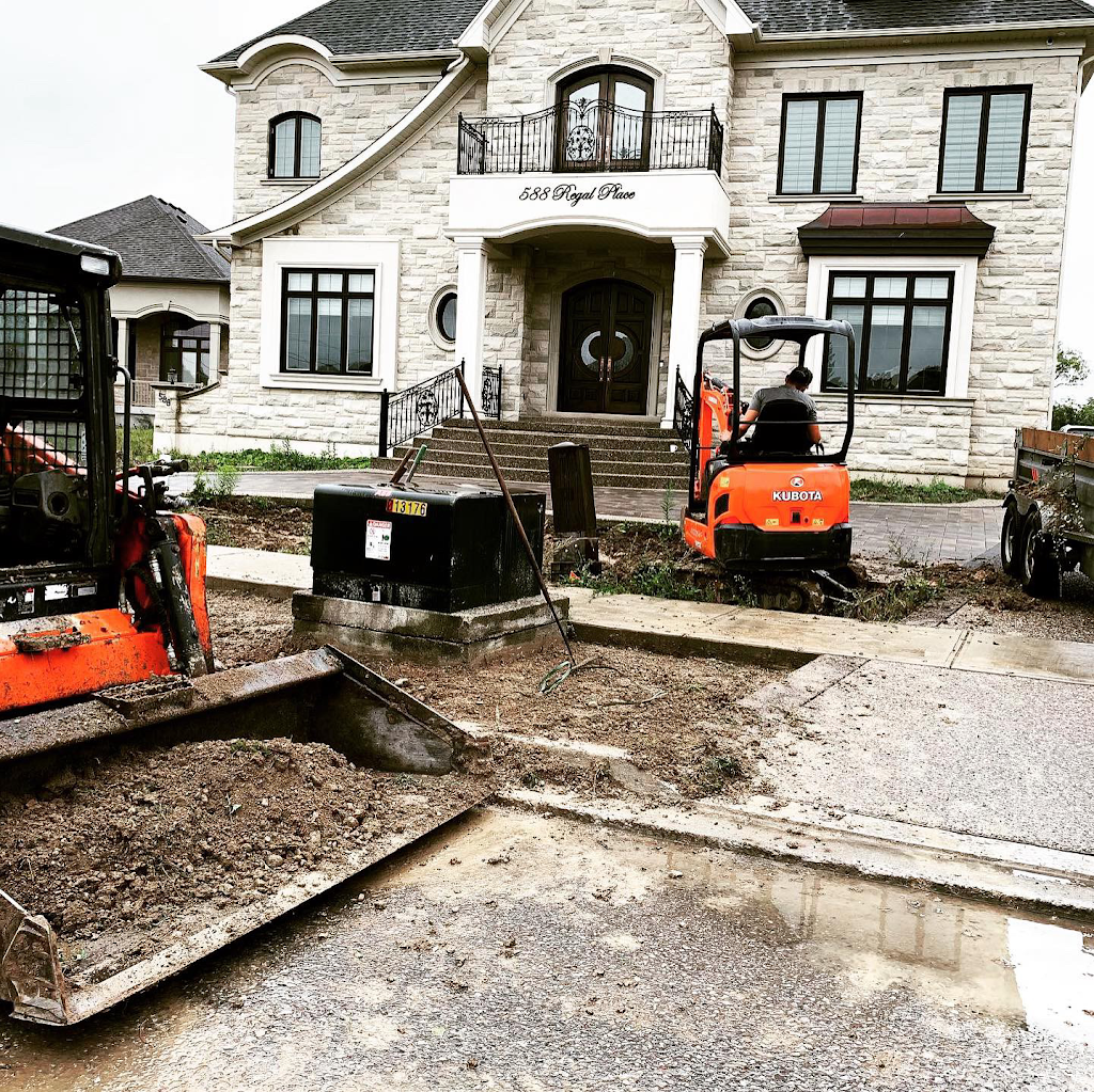 Savu Bros Landscaping & Construction LLC | 8506 line, 6, Kenilworth, ON N0G 2E0, Canada | Phone: (519) 492-0079