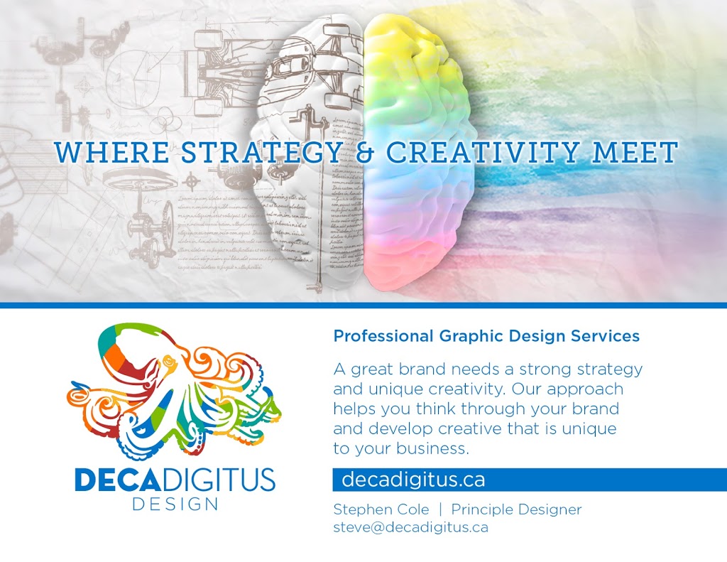 Decadigitus Design | 366 Union St E, Fergus, ON N1M 1V9, Canada | Phone: (416) 995-4410