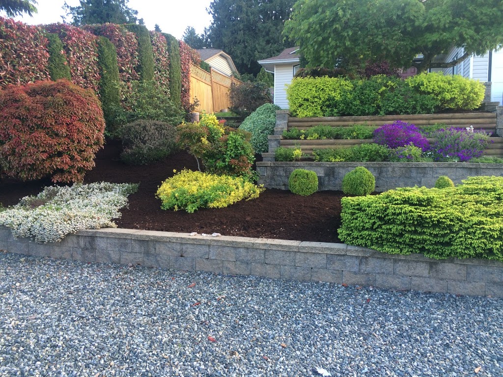 All Weather Landscaping | 3098 Shamrock Pl, Nanaimo, BC V9T 2Z6, Canada | Phone: (250) 619-0872