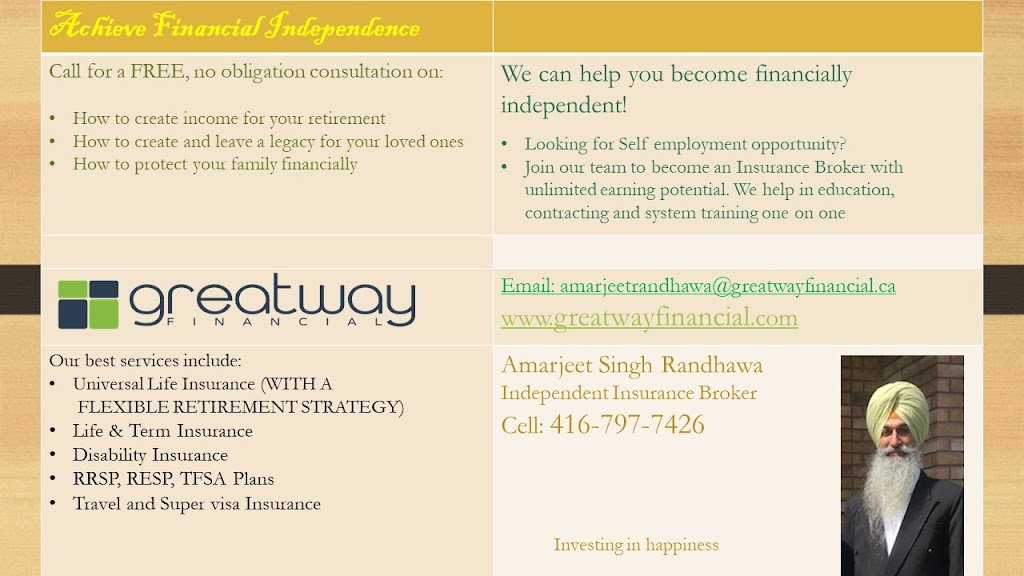 Amarjeet Singh, Insurance Broker, Brampton, ON | Monkton Cir, Brampton, ON L6Y 0X1, Canada | Phone: (416) 797-7426