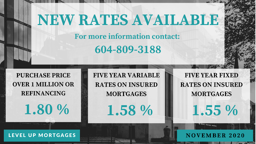 Level Up Mortgages | 3188 Camosun St Unit 205, Vancouver, BC V6R 3X1, Canada | Phone: (604) 809-3188